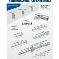 Scheppach 38841+2 (216 предметов) Image #9