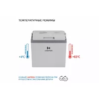 Harper CBH-125 Image #13