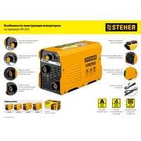Steher VR-160 Image #16