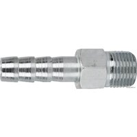 Bahco BP901L Image #7