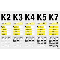 Karcher K 5 UM 1.950-213.0 Image #4