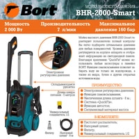 Bort BHR-2000-Smart Image #15