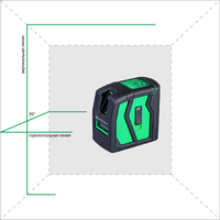 Instrumax Element 2D Green [IM0119] Image #3