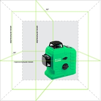 Instrumax 3D Green Image #2