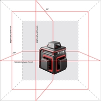 ADA Instruments Cube 3-360 Basic Edition А00559 Image #2