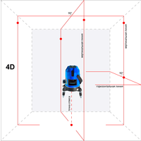 Instrumax Constructor 4D Image #5