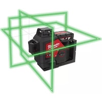 Milwaukee M12 3PL-0C 4933478103 Image #3