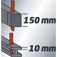 Einhell TC-AP 650 E [4326141] Image #2