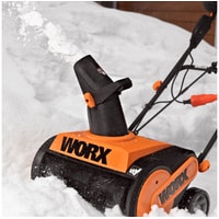 Worx WG450E Image #6