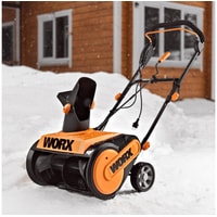 Worx WG450E Image #2