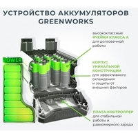 Greenworks GD60BPB (без АКБ) Image #10