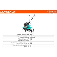 Sturm GK7210CI Image #11