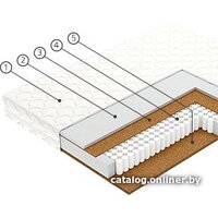 Vegas Profit 80x200 Image #2