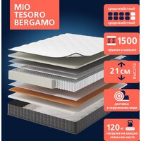 Mio Tesoro Bergamo 180x200 (джерси трикотаж) Image #1