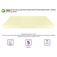 ЭОС Элит Тип 18c 160x200 (жаккард) Image #5