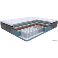 PROxSON Prestige Paradise Firm 200x200