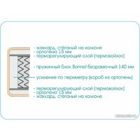 Sonline Kids Simple 80x200 (поликоттон) Image #3