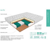 ЭОС Аспект Тип 9с 200x200 (трикотаж) Image #7
