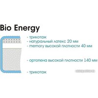 Sonline Bio Energy 90x200 Image #4