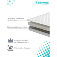 Askona Trend Mini 120x200 Image #9