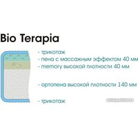 Sonline Bio Terapia 200x200 Image #4