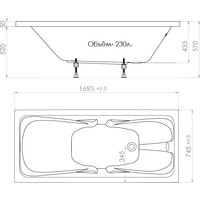 Triton Стандарт 170x75 (с каркасом) Image #7