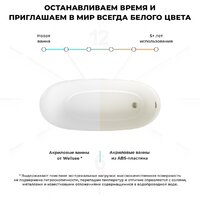Wellsee Panta Rei 168x73 23720101R (отдельностоящая ванна белый глянец, экран, ножки, сифон-автомат хром) Image #6