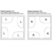 Wellsee Collaro Mini 140x70 28870303R (пристенная ванна (левая) белый глянец, экран, ножки, сифон-автомат матовый черный) Image #11