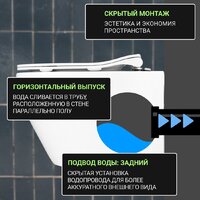 Saniteco KW-99046 в комплекте с инсталляцией + 64077 + S-IN-MZ-LINK_PRO Image #3