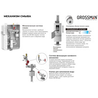 Grossman GR-4440S+900.K31.01.000+700.K31.01.110.110 Image #25