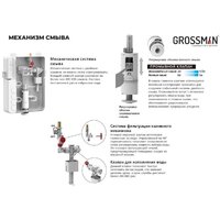 Grossman GR-4478S+900.K31.01.000+700.K31.04.30M.30M Image #34