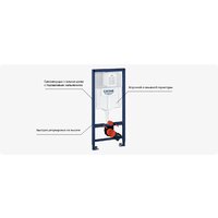 Saniteco KW-9004WS + GROHE Rapid SL 38721001 Image #24