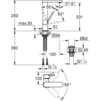 Grohe Plus 23873003 Image #2