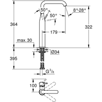 Grohe Essence New 32901DC1 (сталь) Image #2