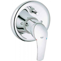 Grohe Eurosmart [19451001]