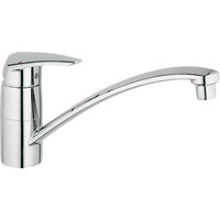 Grohe Eurodisc 33770001 Image #1
