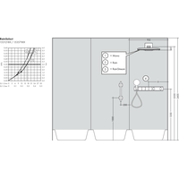 Hansgrohe RainSelect 15357000 (хром) Image #3