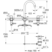 Grohe Concetto 20216001 Image #2