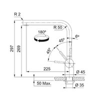 Franke Atlas Neo (золотая шампань) 115.0681.241 Image #4