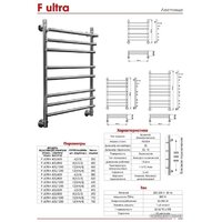Luxon F Ultra 120x50 (нижнее подключение) Image #2