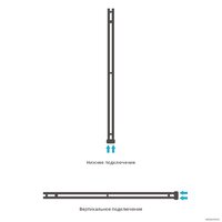 Сунержа Нюанс EU50+ 1545х50 31-0212-1545 Image #4