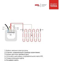 СТН КМ Light-1350-9 1.8х0.5 м 1350 Вт Image #3