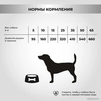 Necon Для взрослых собак всех пород с олениной и картофелем (12 кг) Image #10