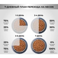 Necon Для взрослых собак всех пород с олениной и картофелем (12 кг) Image #9