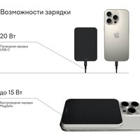 Magssory Pride Magnetic Power Bank 5000mAh PBN011 Image #10