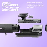 Яндекс Станция Стрит (зеленый) Image #12