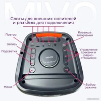 Mivo MD-650 Image #5
