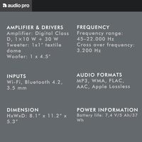 Audio Pro A15 (темно-серый) Image #3