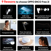 Oppo Enco Free 2i (белый) Image #2