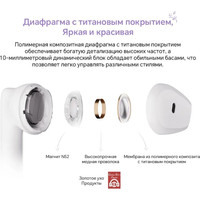 HONOR Earbuds X6 (белый, международная версия) Image #5